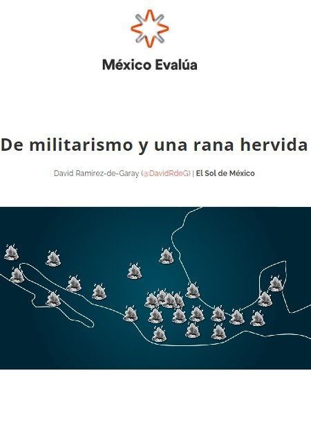 De militarismo y una rana hervida