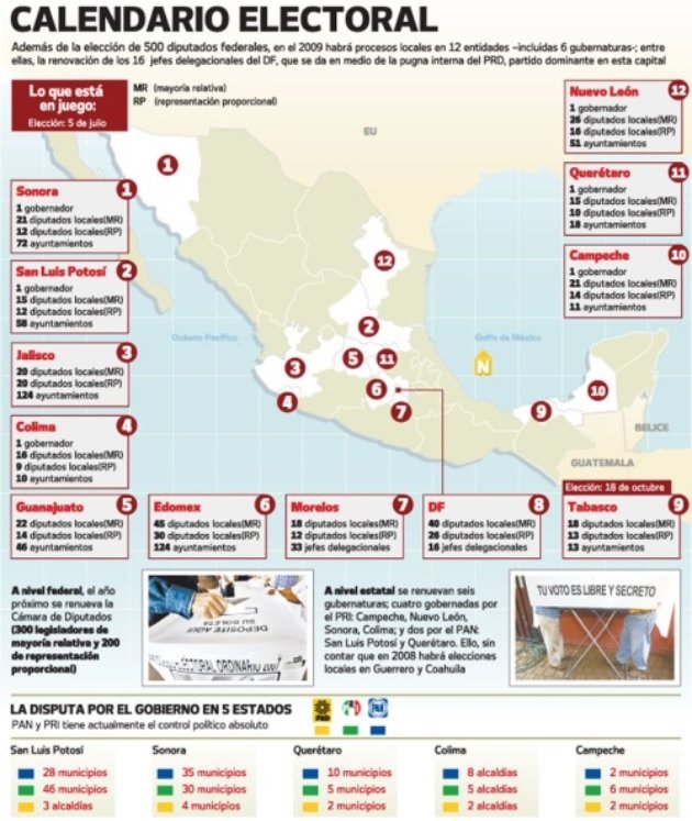 Comicios en apuros