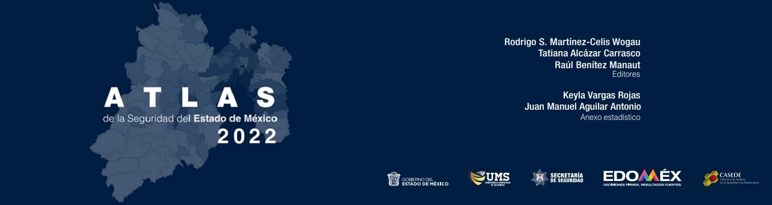 Banner Atlas De La Seguridad Del Estado De Mexico  2022